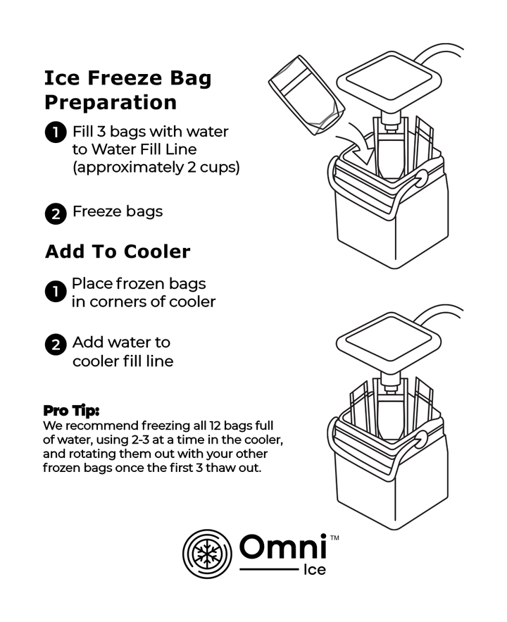 $15 Deals - Ice Freeze Bags (Kit of 12) by Omni Ice™ by Supply Cold Therapy at Omni Ice