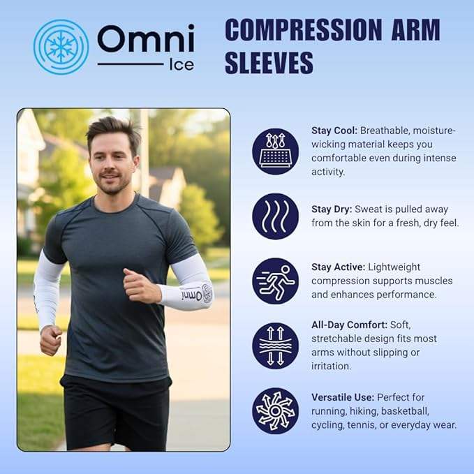 Omni Ice™ Cold Compression Cooling Sleeve - Supply DME