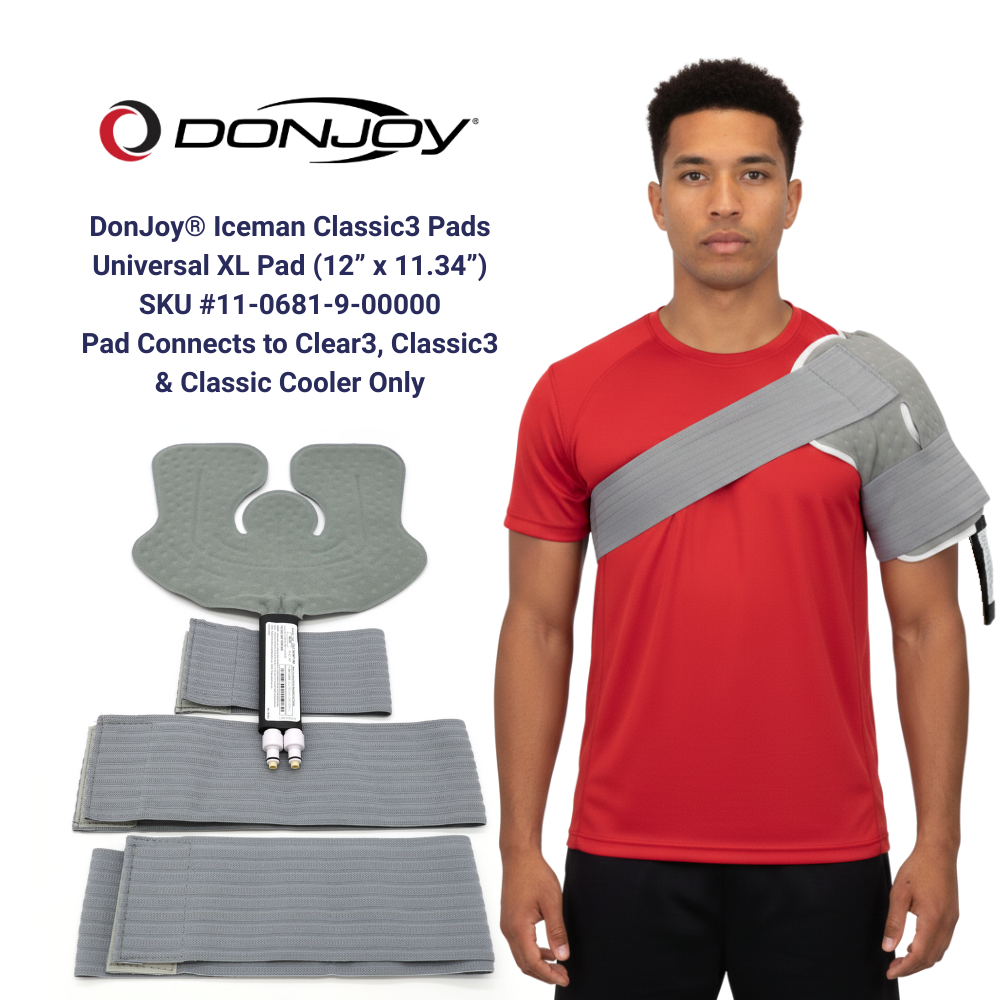 Ice Machine Wraps Donjoy® IceMan Classic3 Wrap-On Pads by Donjoy from 49.99 at Supply ...