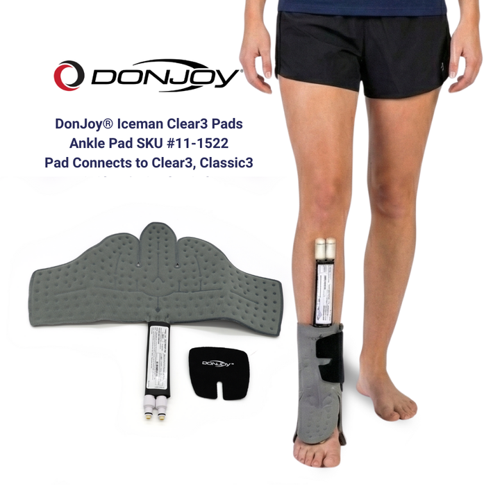 Donjoy® Iceman Clear3 Wrap-On Replacement Pads