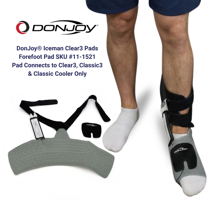 Donjoy® Iceman Clear3 Wrap-On Replacement Pads