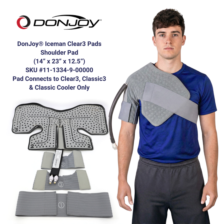 Donjoy® Iceman Clear3 Wrap-On Replacement Pads
