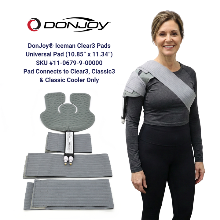 Donjoy® Iceman Clear3 Wrap-On Replacement Pads