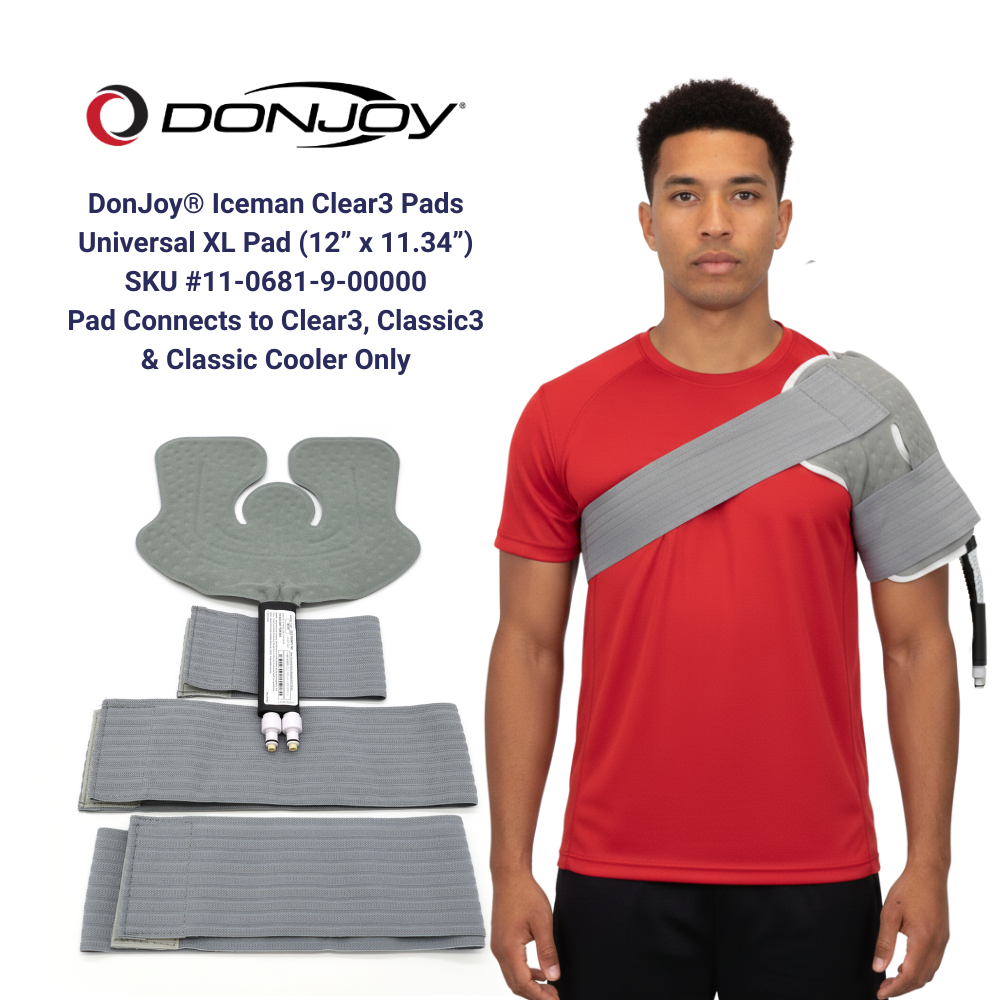 Donjoy® Iceman Clear3 Wrap-On Replacement Pads