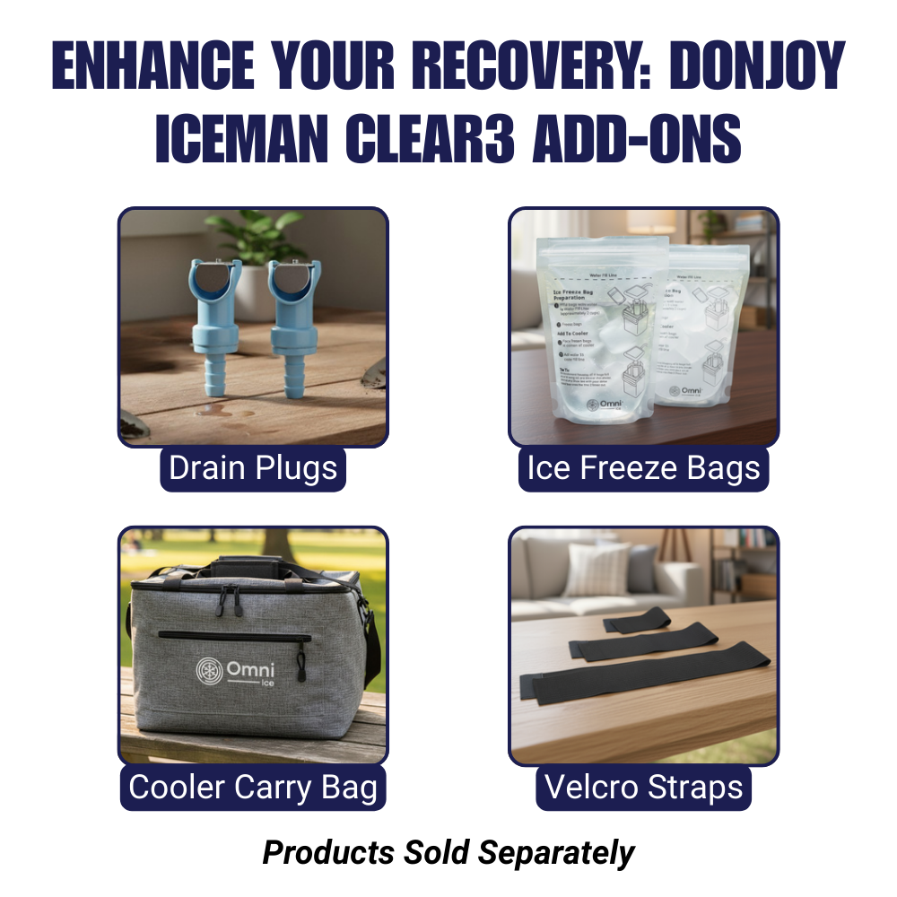 Ice Machine Wraps Donjoy® IceMan Clear3 Wrap-On Pads by Donjoy from 49.99 at Supply Cold ...