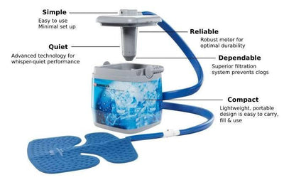 Breg® Polar Care Kodiak (Cooler Only) by Supply Cold Therapy at Breg