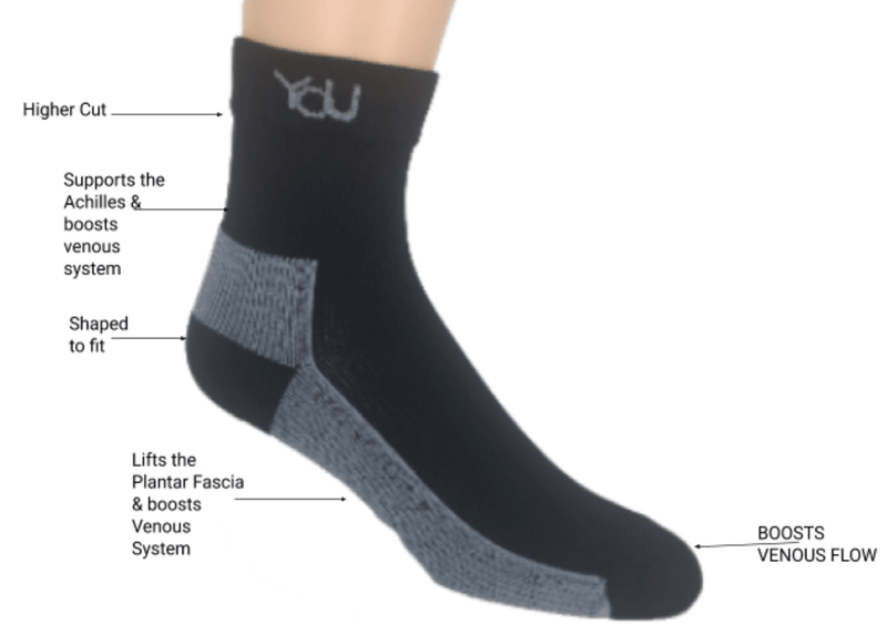 Cushioned 15-20 mmHg Compression Socks - Quarter Cut by Supply Cold Therapy at SupplyWear
