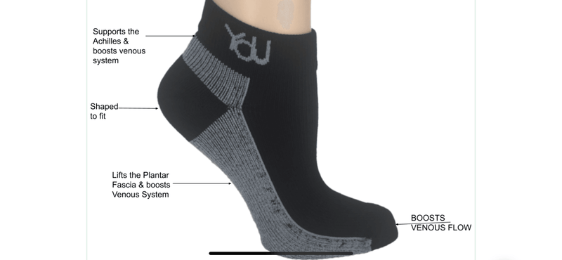 Cushioned Compression Socks - Ankle Cut by Supply Cold Therapy at SupplyWear
